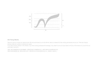 内容传媒的视觉标识 Logo与VI设计如何赋能数字内容制作服务