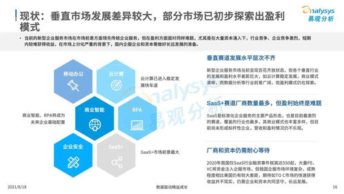 数字化驱动下的新型企业服务市场 聚焦数字内容制作服务（2021年中国企业服务市场发展分析下篇）